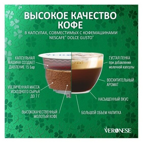 Кофе натуральный молотый Veronese Cappuccino IRISH CREAM в капсулах, 90 г - фотография № 5