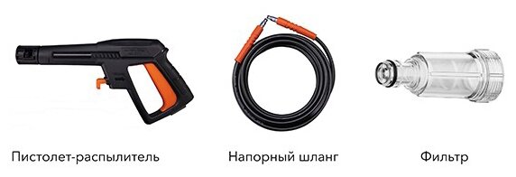 Мойка высокого давления BORT BHR-1600-Compact (93415742). 1774607 - фотография № 2