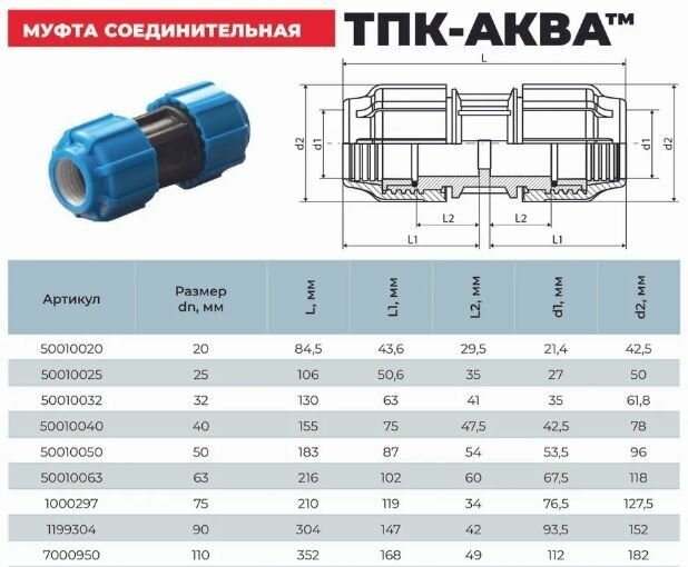 Муфта ПНД тпк-аква компрессионная 32х32