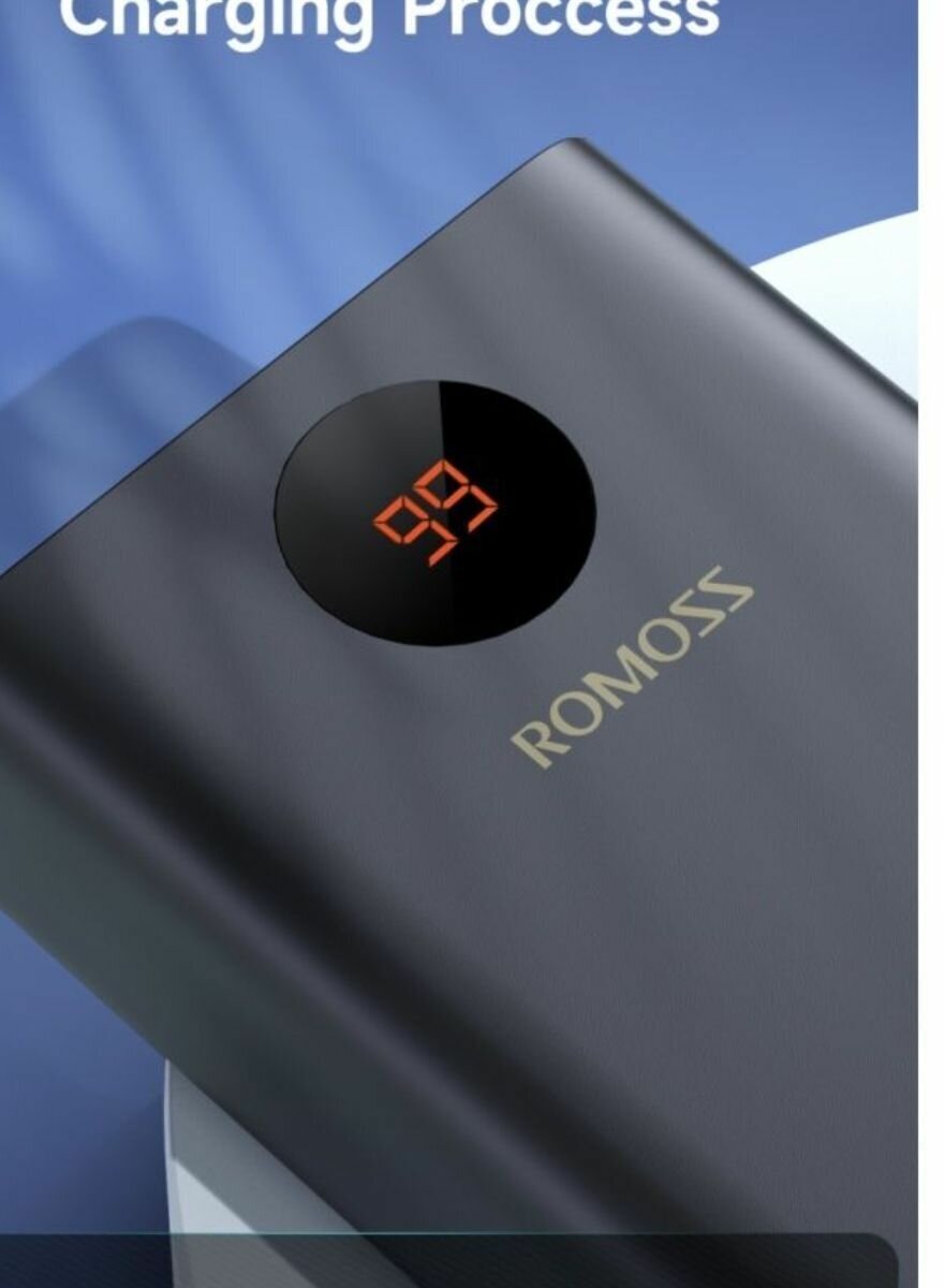 Внешний аккумулятор Romoss PEA40PF/ 40000мАч / 225 Вт быстрая зарядка/ LED