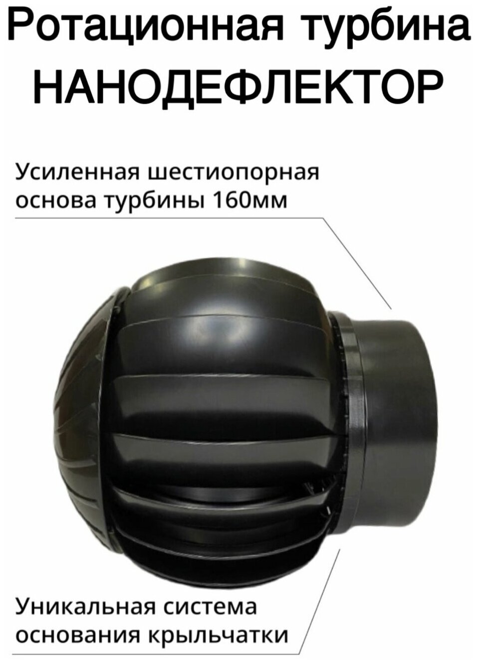Ротационная вентиляционная турбина Нанодефлектор РВТ D160, черный - фотография № 3