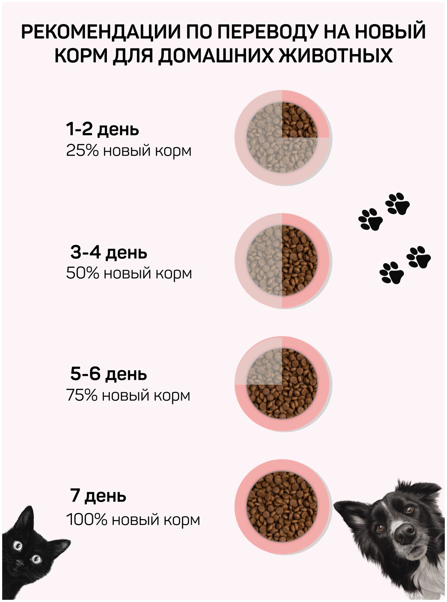 AJO сухой корм для кошек с чувствительным пищеварением 1,5кг - фотография № 3