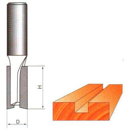 Фреза Globus 1003 D8 пазовая прямая