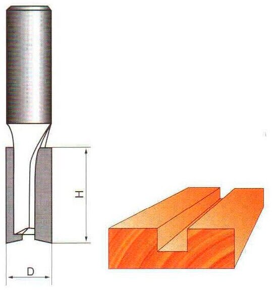 Фреза Globus 1003 D12 пазовая прямая