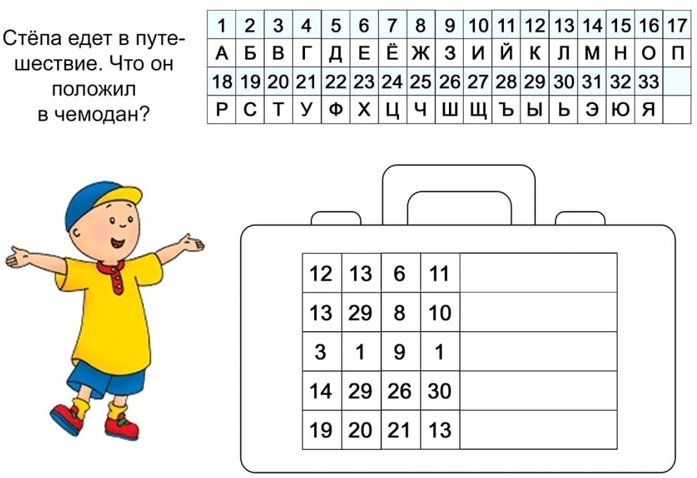 Окружающий мир. Умные шифровки для начальной школы - фото №2
