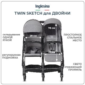 Прогулочная коляска INGLESINA Twin Sketch, Navy [ah86m0navru] - фото №3