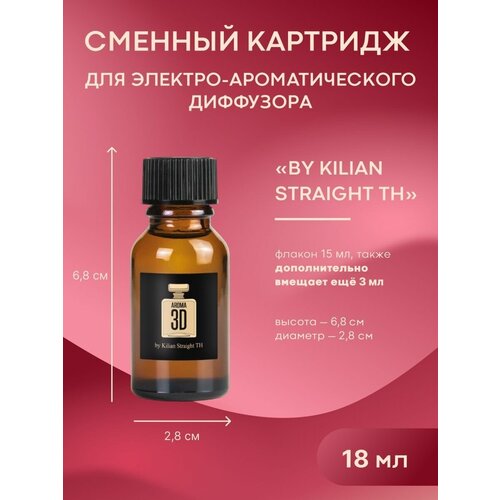 Картридж для электрического диффузора