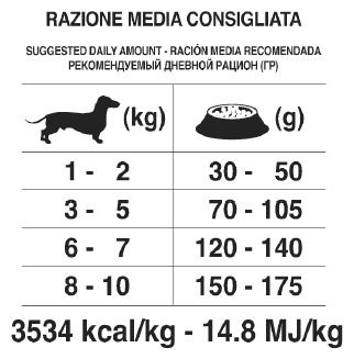 Forza 10 сухой корм для взрослых собак малых пород, оленина и картофель (2 кг) - фото №2