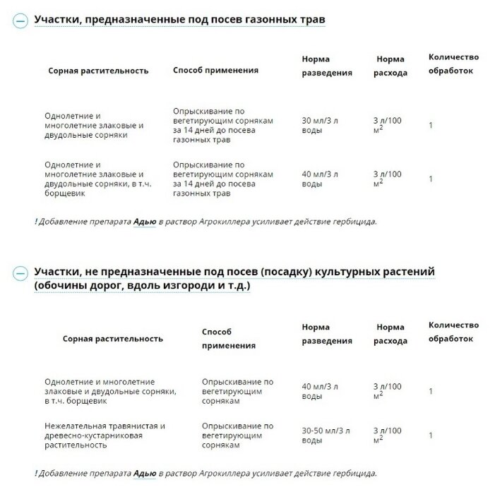 Агрокиллер 40 мл универсальное средство от сорняков Avgust - фотография № 4