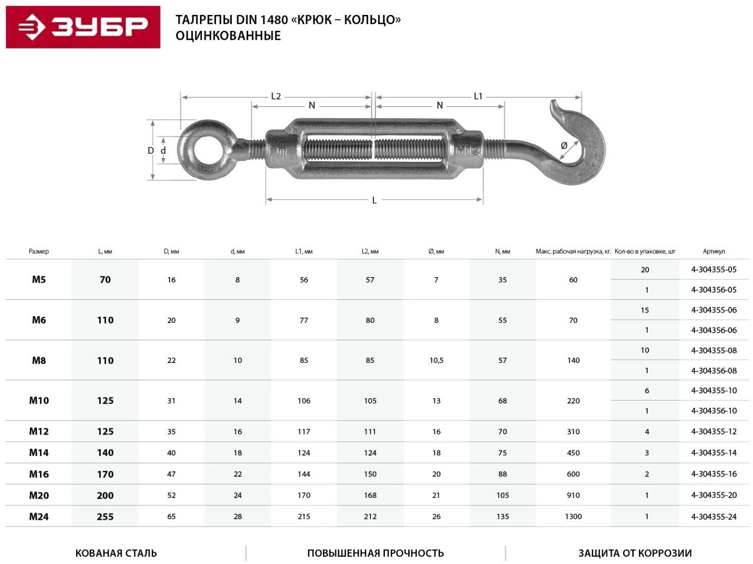 Упаковка 20 шт. талрепов DIN 1480 Зубр , крюк-кольцо, М5, ТФ5 - фото №7