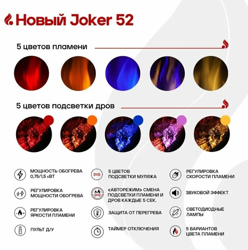 Электроочаг RealFlame Joker 52 NEW (встраиваемый электрокамин Джокер 52) - фотография № 2