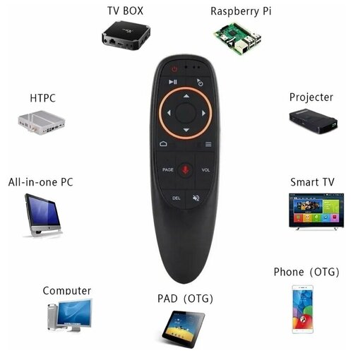 Пульт c голосовым управлением и гироскопом G10S Аэромышь (Airmouse) для Смарт ТВ / Android