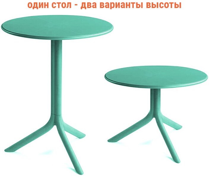 Обеденный пластиковый стол Nardi Spritz + Spritz Mini, ментоловый - фотография № 1