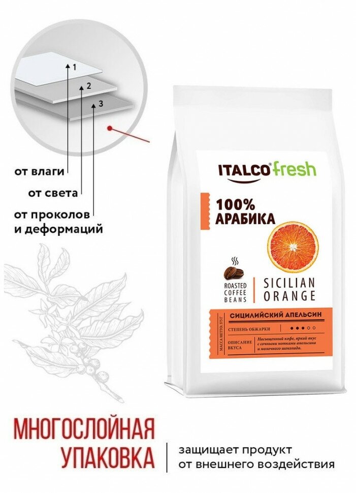 Кофе в зернах Italco Fresh, ароматизированный, 175 г - фото №2