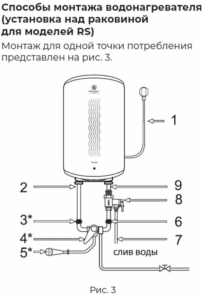 Накопительный мини водонагреватель 15 литров RWH-TS15-RS - фотография № 11