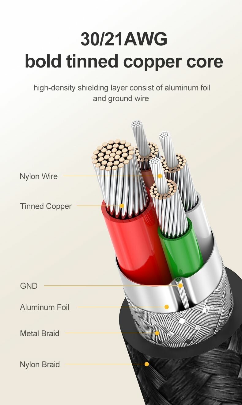 Кабель UGREEN 50125_ угловой USB-C / USB 2.0 C Aluminum, 2 м. серо-черный - фото №5