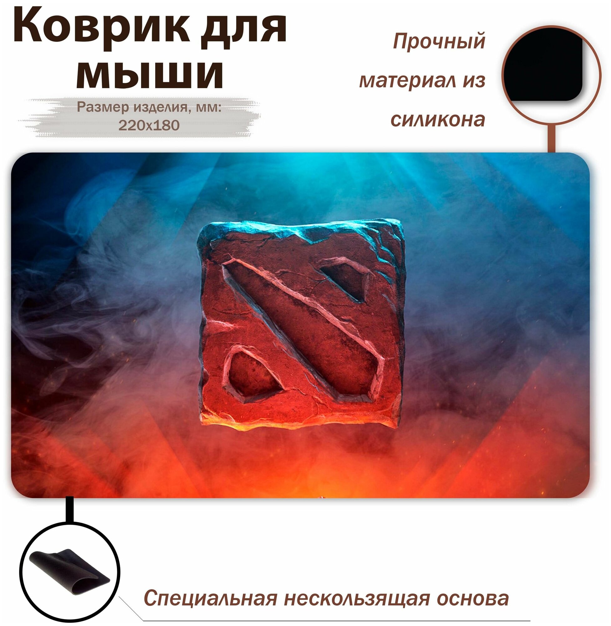 характеристики пк для dota 2 фото 42