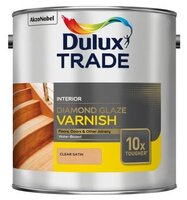 Лучшие Строительные лаки Dulux