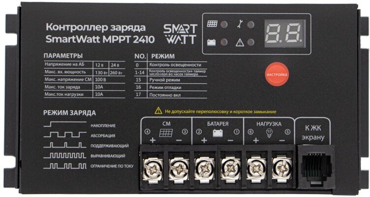 Контроллер заряда Delta (SmartWatt) MPPT 2410