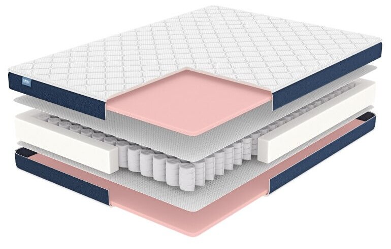 Матрас Dimax Практик Базис Плюс 500 (140 / 190)