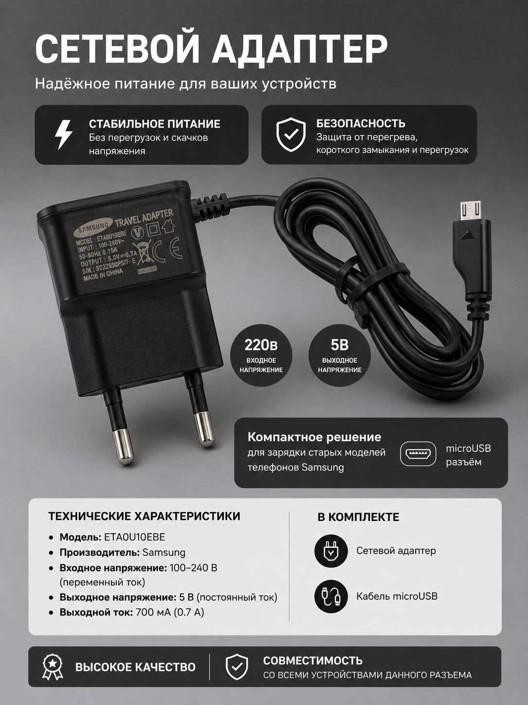 Сетевое зарядное устройство Mini-usb (СЗУ) для устаревших кнопочных телефонов Samsung (EP-TA12EWE)