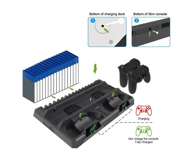 Многофункциональный стенд и зарядная станция DOBE для PS4/Slim/PRO с индикаторами и функцией охлаждения, TP4-18119 — фото 1