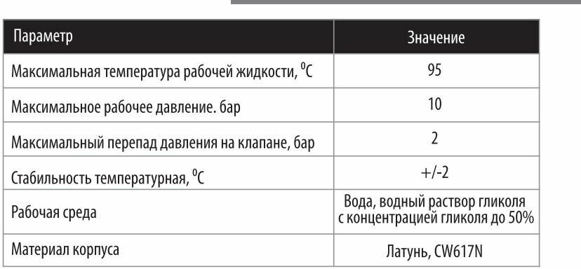 Клапан термостатический Wester 3-ходовой 1" Kvs 16 35-60 НР VTS3 (0-04-2056)