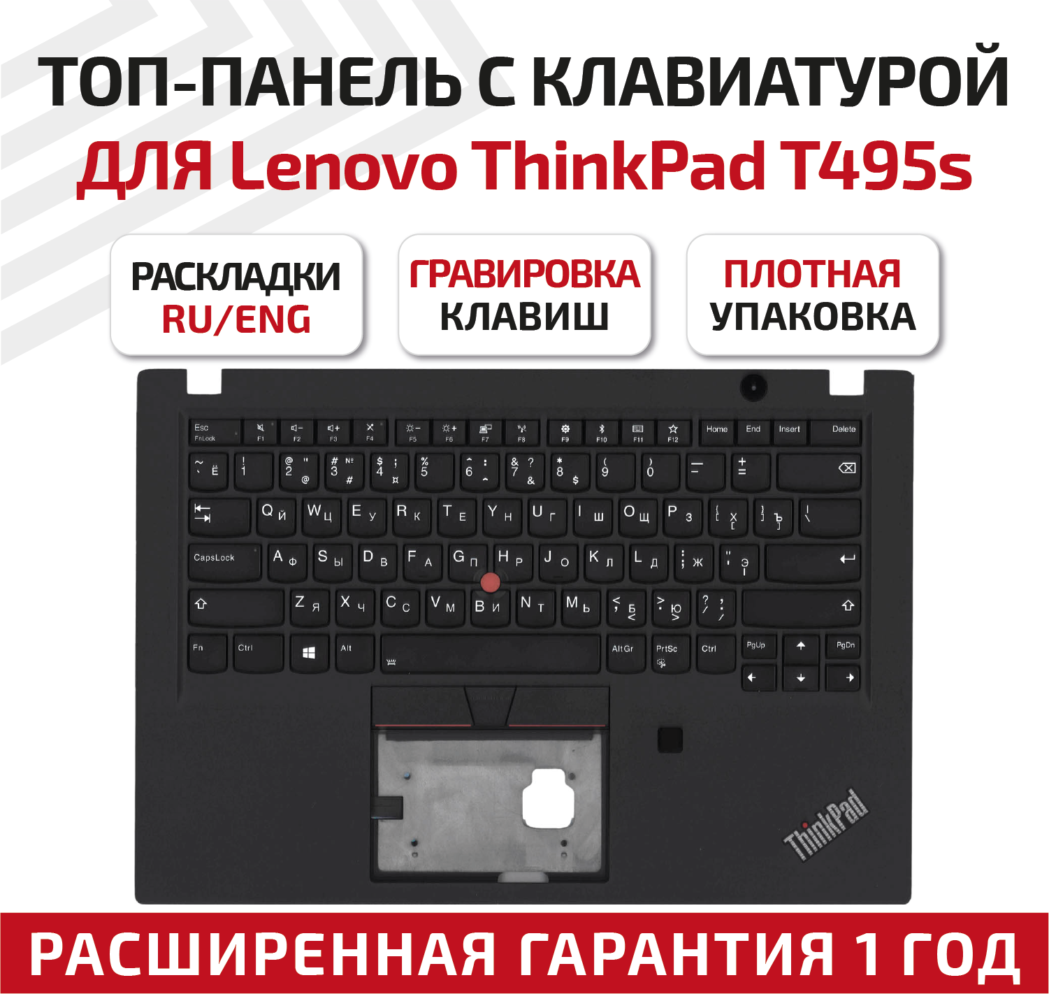 Клавиатура (keyboard) 5M10V16680 для ноутбука Lenovo ThinkPad T495s, топкейс