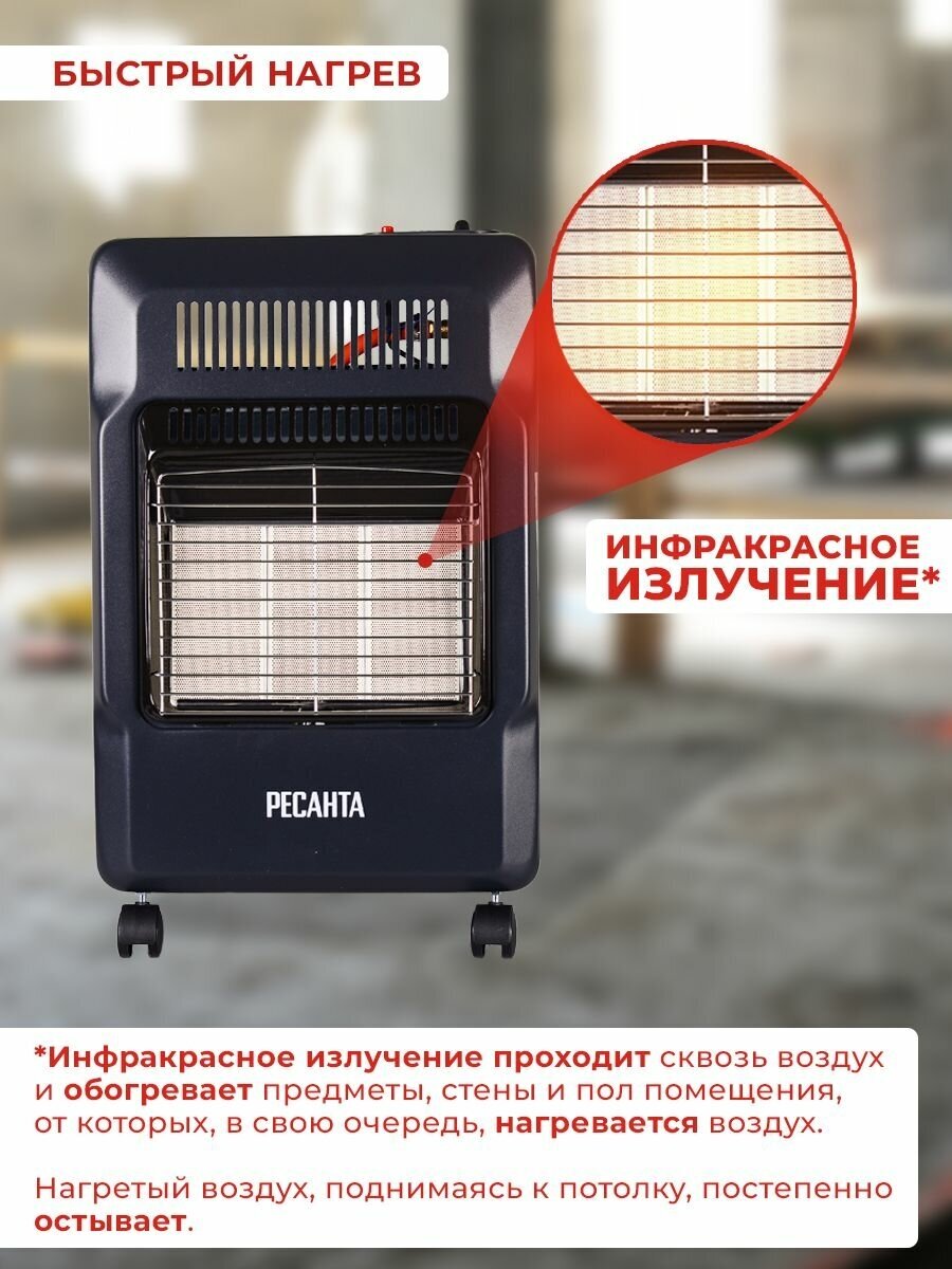 Обогреватель инфракрасный РЕСАНТА - фото №9