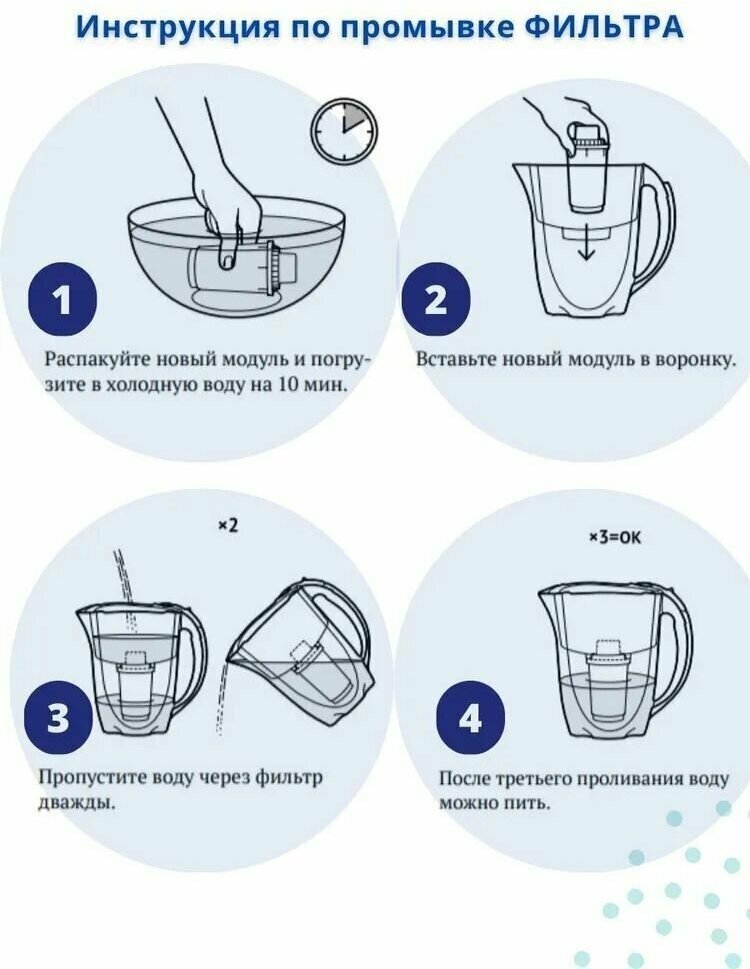 Фильтр для воды В15 картридж для воды совместим с кувшином Аквафор, 4 шт х 170 литров - фотография № 9