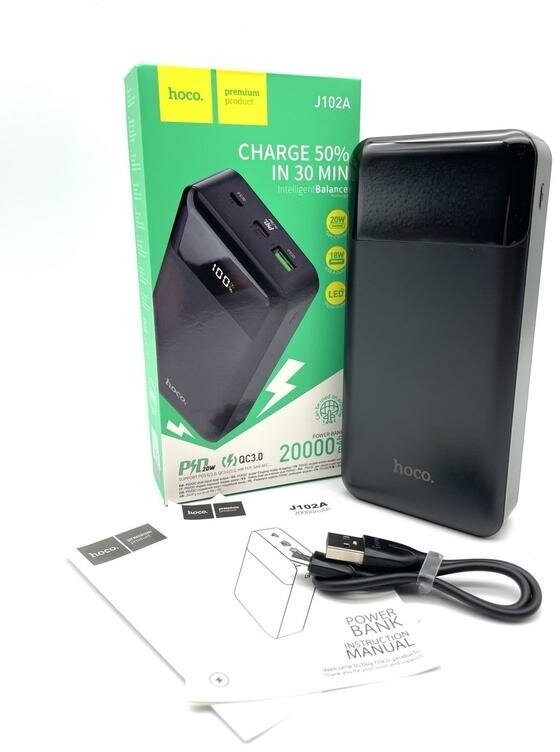 Портативный аккумулятор Hoco J102A Cool Figure PD20W 20000mAh черный