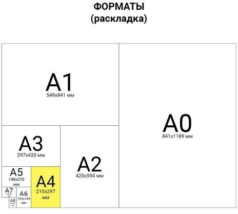 Бумага цветная BRAUBERG, А4, 80 г/м2, 100 л, медиум, фиолетовая, для офисной техники, 112456