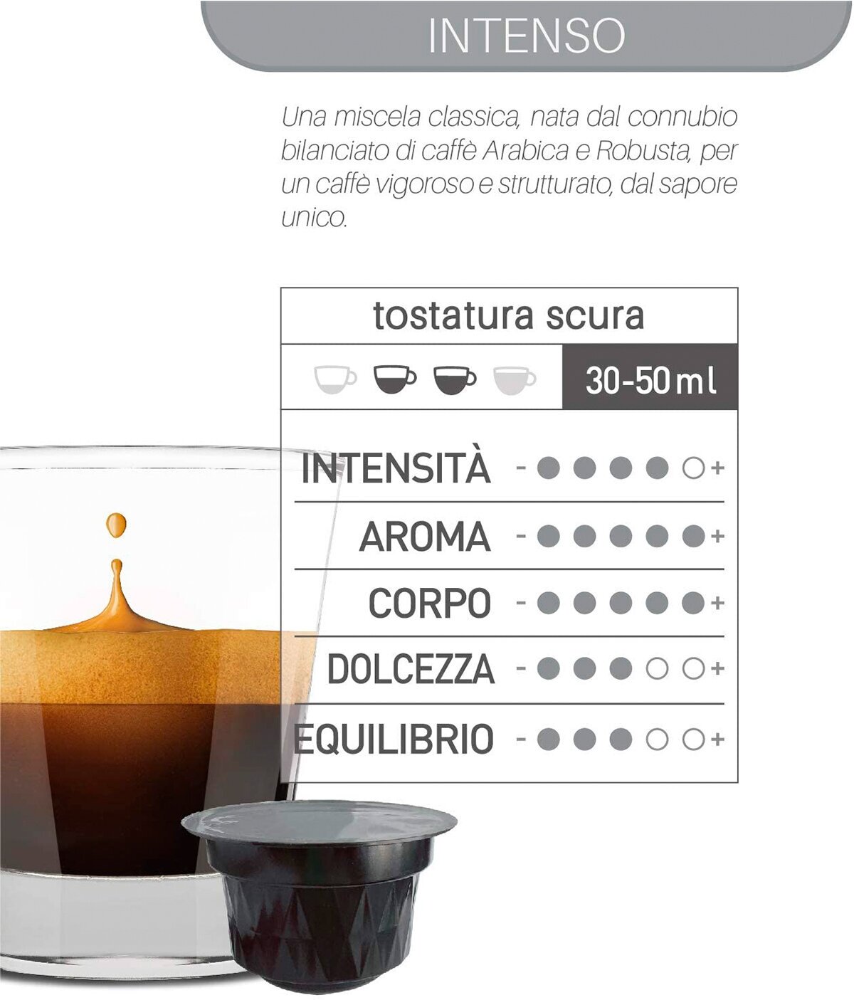 Кофе в капсулах Dolce Gusto Intenso 36к*7.5г для кофемашин - фотография № 2