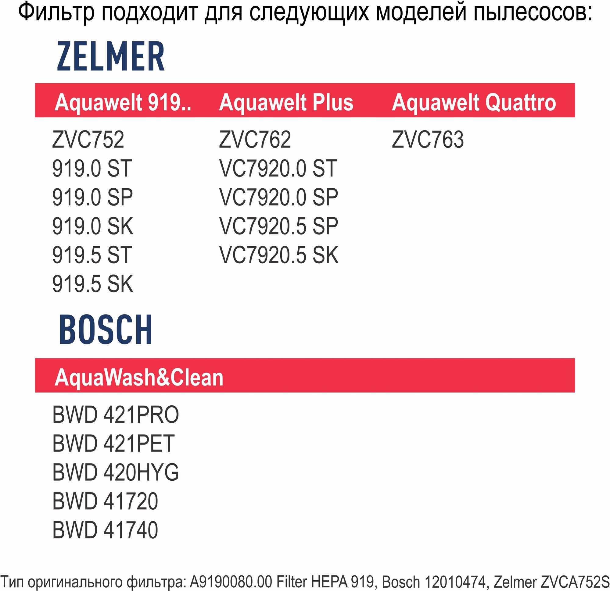 Topperr нера-фильтр для пылесосов BOSCH, ZELMER, 1 шт, FZL 1