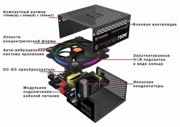 Блок питания Thermaltake - фото №5