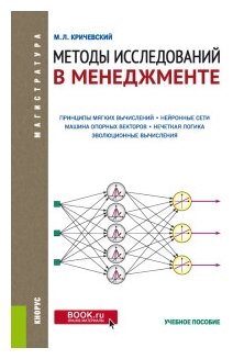 Методы исследований в менеджменте - фото №1