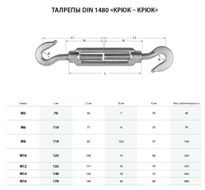 Талреп "зубр" DIN 1480, крюк-крюк, кованая натяжная муфта, цинк, М14, 3 шт. Зубр 5482116 - фотография № 3