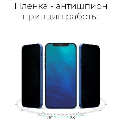 Гидрогелевая пленка xiaomi 13 Ultra ксиоми 13 ультра антишпион матовый на весь экран защитная пленка для xiaomi 13 ultra ксиоми 13 ультра на экран прозрачная гидрогелевая полноклеевая miuko