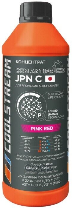 Антифриз Coolstream JPN Pink Red 1.5 л