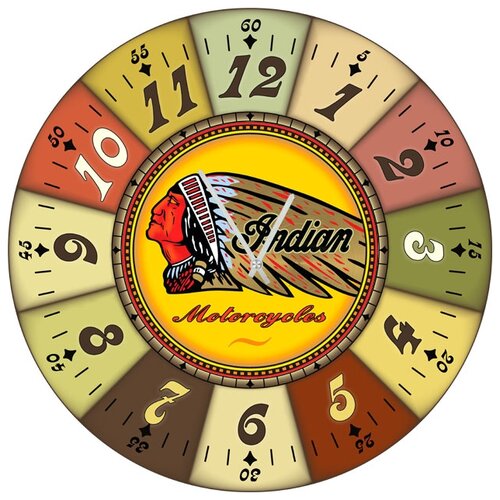 фото Настенные часы svs 4002416