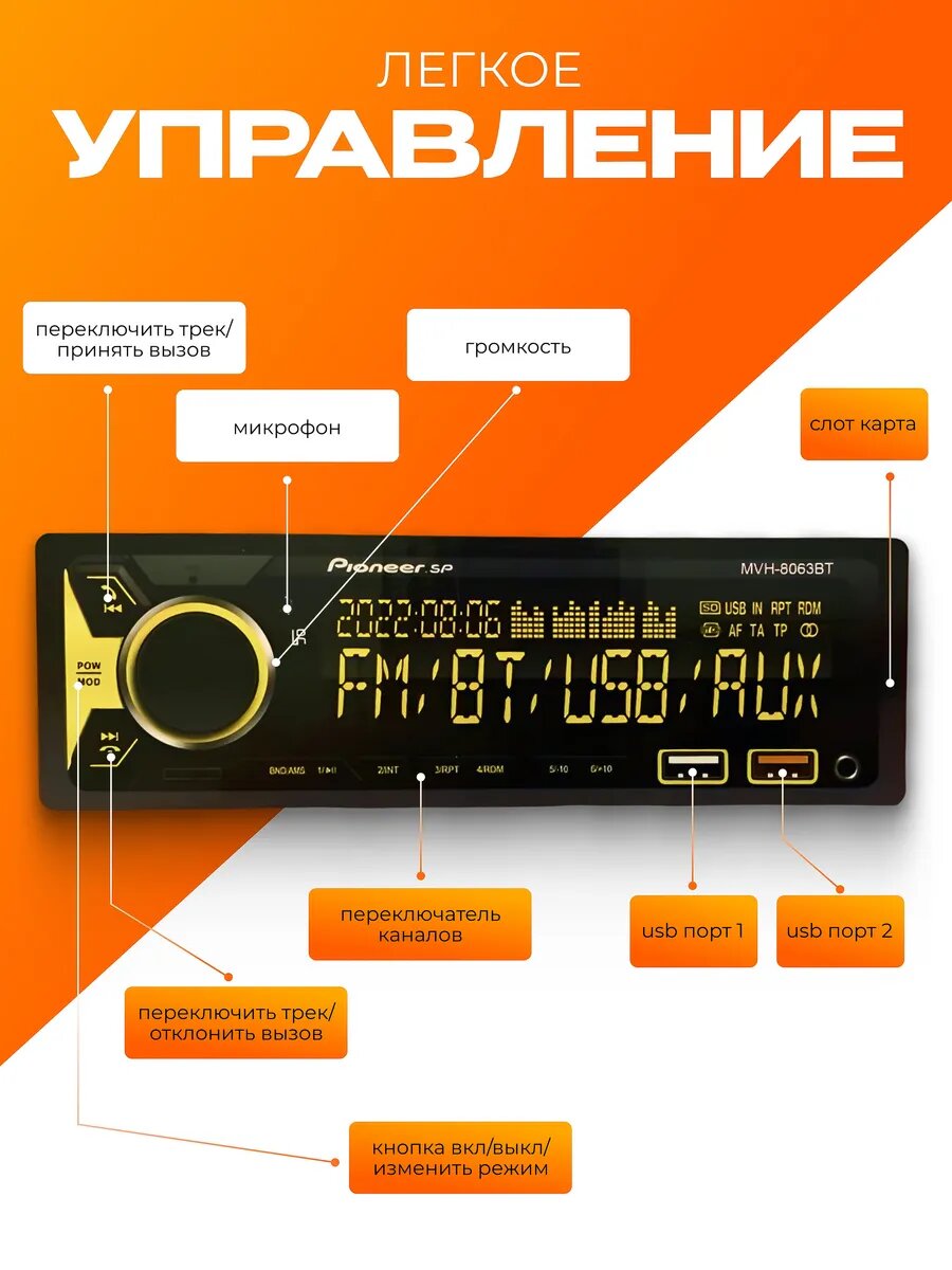 Автомагнитола Pioneer DEH-SP8063BT, FM/AM/DAB/LPD, 25 Вт, USB, черный — фото 1