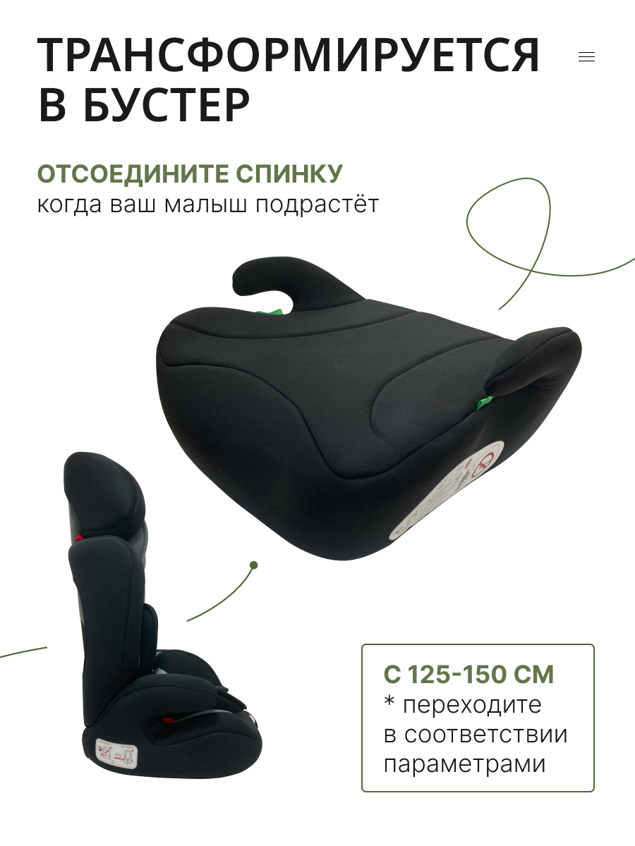 Детские Автокресла Xiaomi Детское автокресло Magnus группа 1-2-3 (9-36кг)