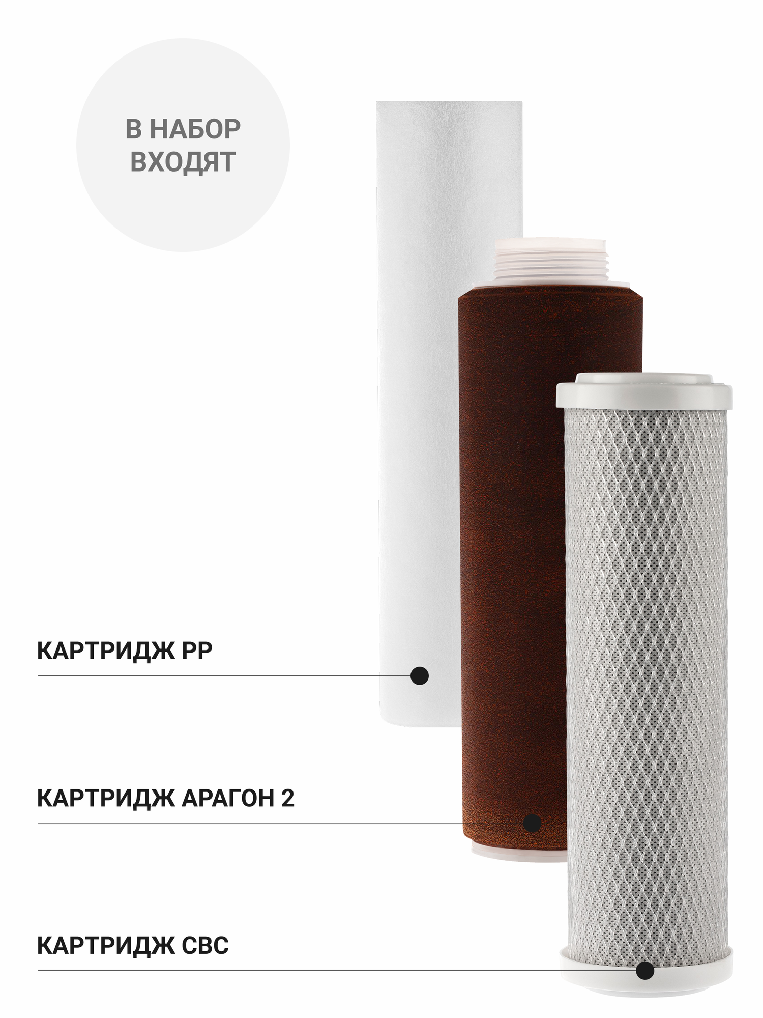 Комплект картриджей Гейзер № 1, жесткая вода, для 3 ИВЖ Люкс, совместим с фильтрами типоразмера 10SL, 50001 — фото 1