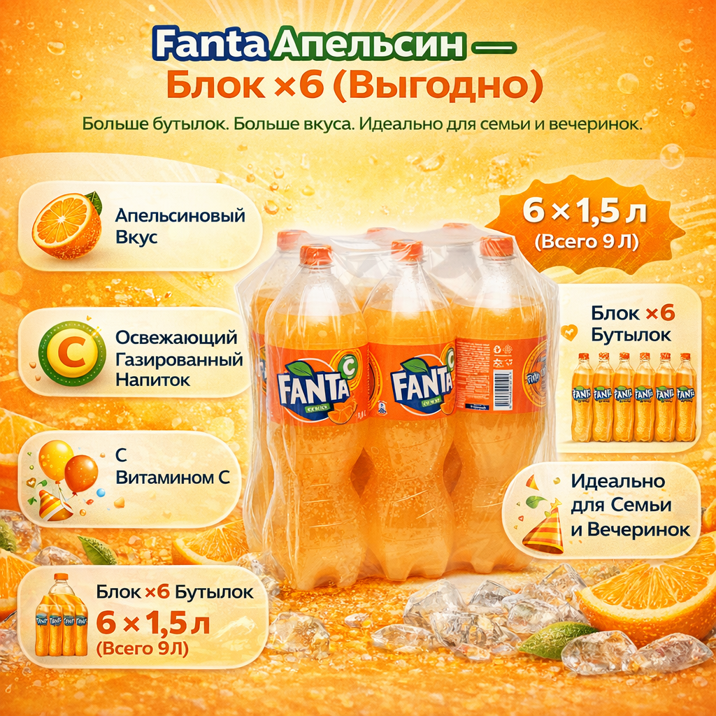 Напиток газированный Fanta "Апельсин", 1.5л, в пластиковой бутылке 6шт