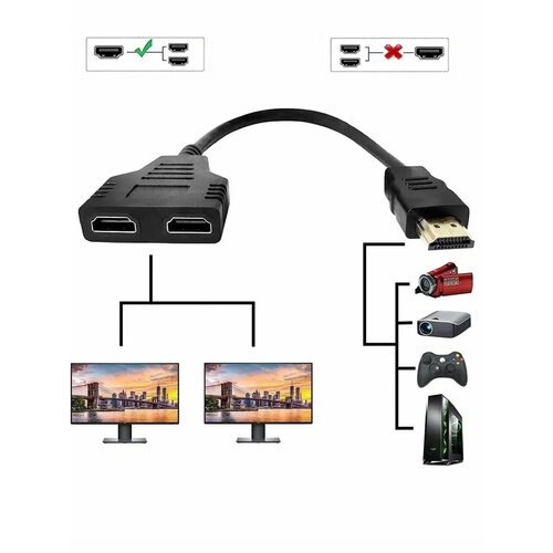 фото Адаптер разветвитель hdmi - 2 x hdmi , версия 1.4, ks-is