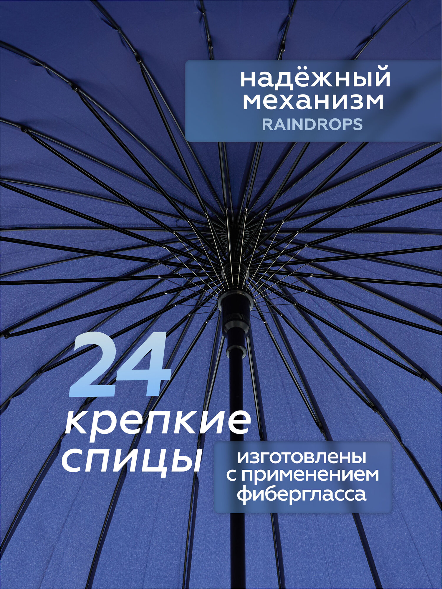 Зонт-трость RAINDROPS, blue — фото 1