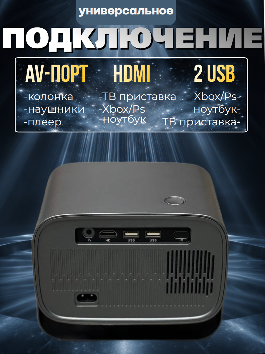 Компактный проектор с Wi-Fi, Bluetooth, Smart TV, android 13 — фото 1