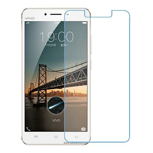 Скрин Мобайл защитный экран для vivo X6S Plus из нано стекло 9H