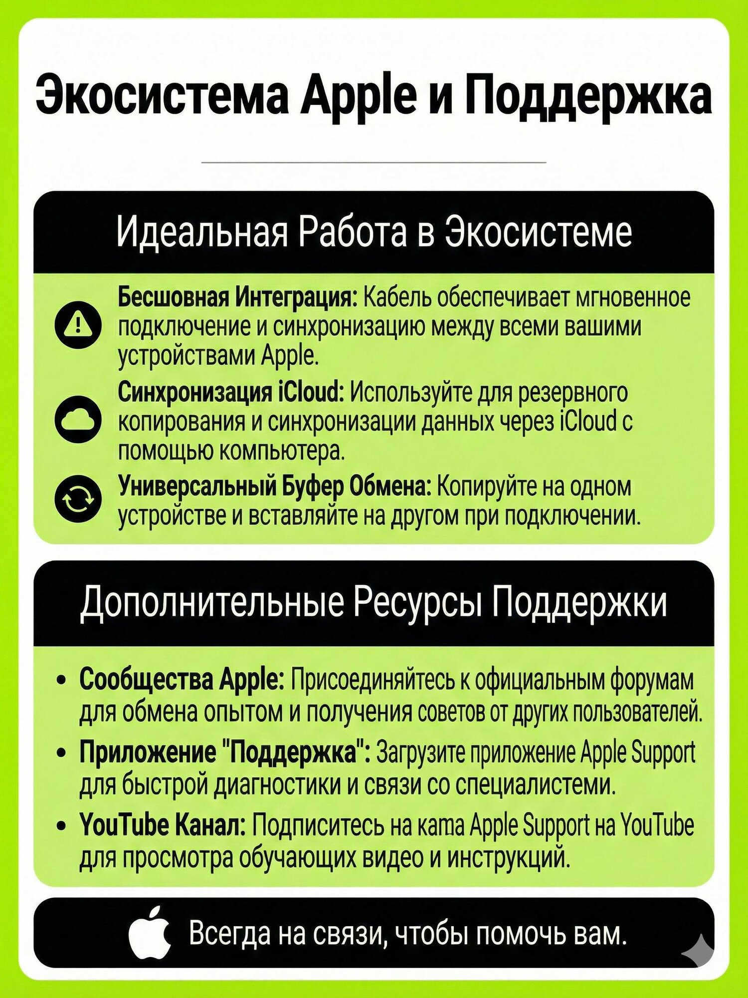 Кабель Iphone USB-C to Lightning (1 м) — Быстрая зарядка для iPhone и передача данных — фото 1