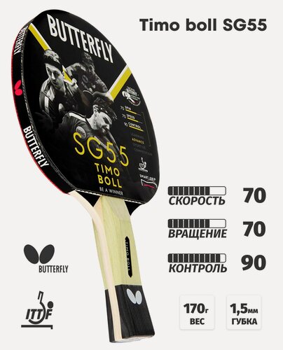 Изображение товара Ракетка для настольного тенниса Butterfly Timo Boll SG55